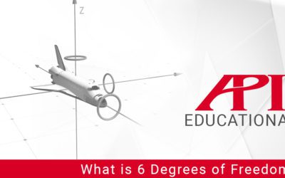 What Is 6 Degrees of Freedom?