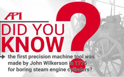 Did You Know: Machine Tools