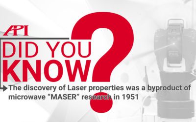 The Origin of Lasers