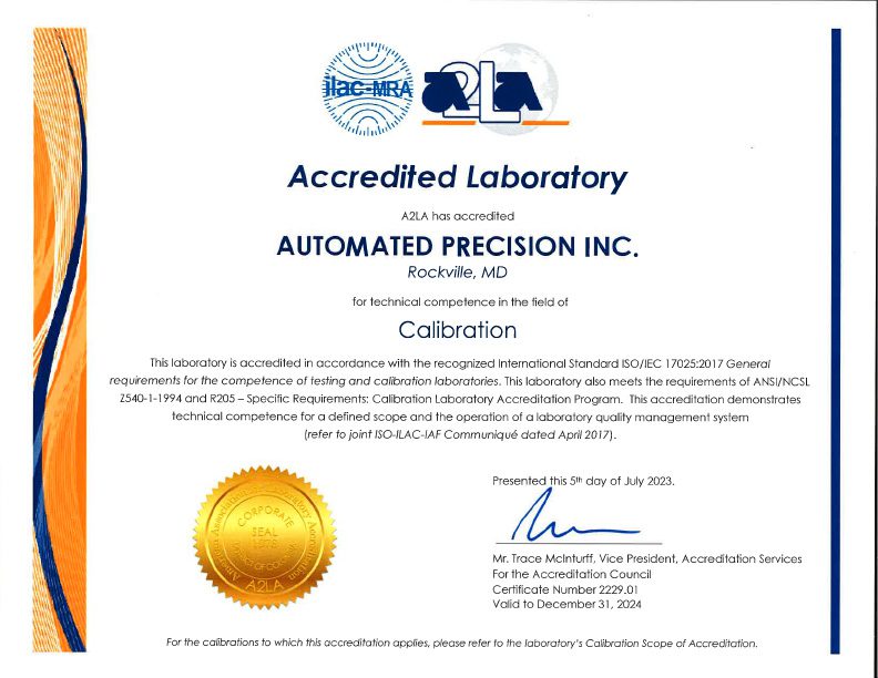 ISO Accredited API Metrology   ACLA2024 