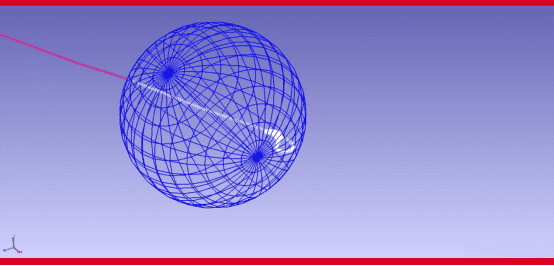 Figure 6: Software analysis of the robot's maximum post-stop amplitude.