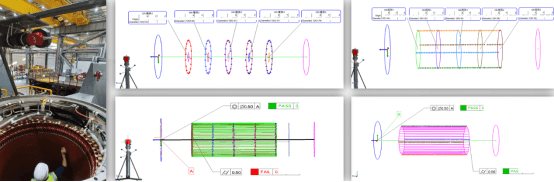 Abbildung 3: Messaufbau am Stator und Auswertung in dieser Fallstudie.