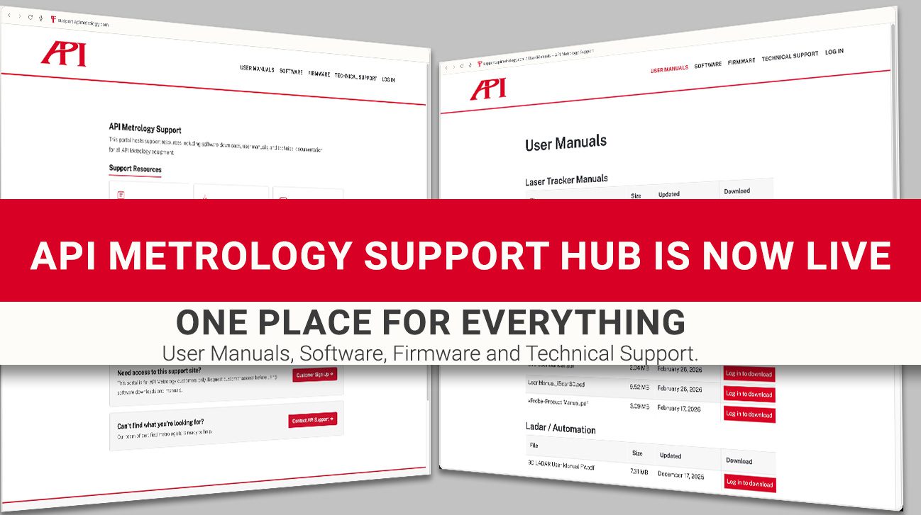API Metrology Support Hub featured image