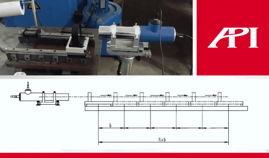 Figura 2: inspeção de retilinidade com autocolimador.