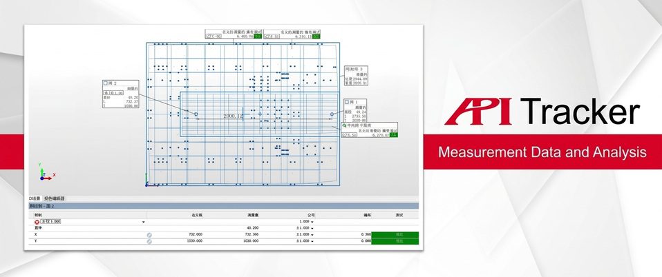 Figure 4: Measurement data and analysis from the inspection workflow.